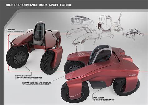 Valtra Companion :: Behance