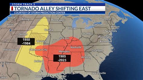 Why is 'Tornado Alley' shifting east?