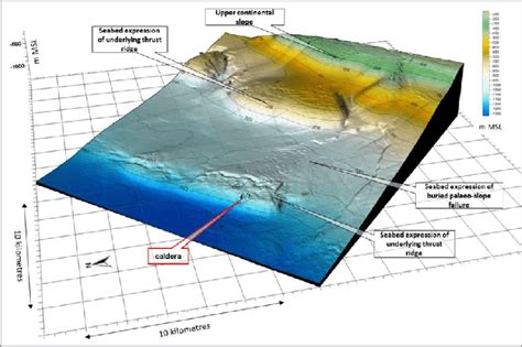 Three dimensional image of the seabed illustrating the geomorphological... | Download Scientific ...