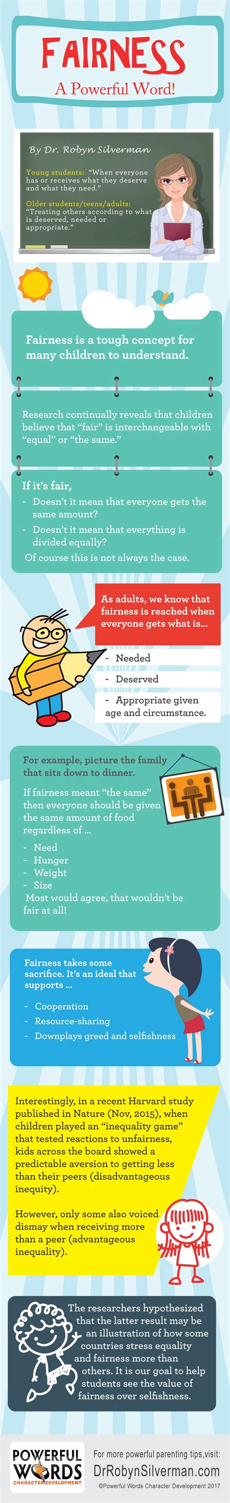 Introducing “Fairness!” #infographic | Parenting help, Kids and parenting, Kids education