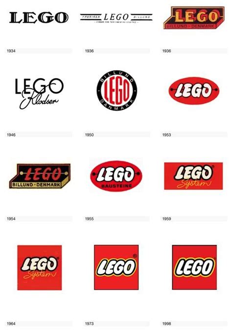 Logo LEGO | Logotipos de diseño gráfico, Logotipos famosos, Disenos de unas