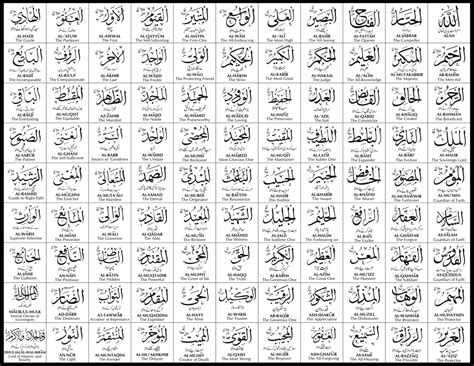 Asmaul Husna (99 Names Of Allah) White by digitalinkcs on DeviantArt