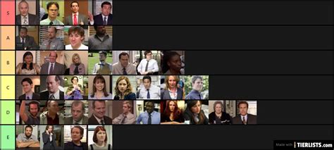 The Office Characters Tier List - TierLists.com