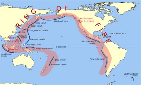 New model of a fundamental process behind the movement of Earth's tectonic plates