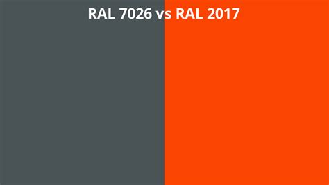 RAL 7026 vs 2017 | RAL colour chart UK