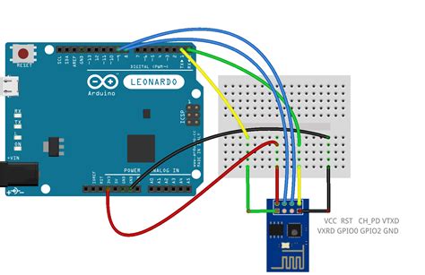 Esp8266 arduino tutorial – Ekonomiskt och starkt ljus för hemmet