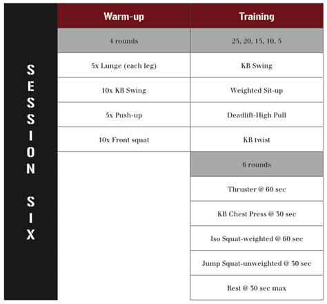 Hybrid Athlete Workout Program | Blog Dandk