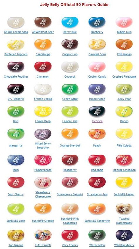 Jelly Belly Official 50 Flavors Guide | These are a few of my favouri…