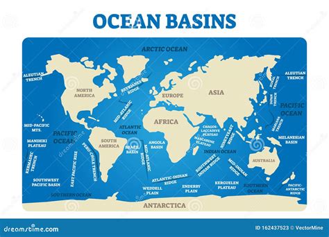 Ocean Basin Vector Illustration. Labeled Earth Topographic Water Map ...