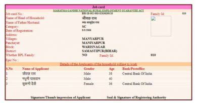 mgnrega karnataka Sarkari Yojana | सरकारी योजनाएँ