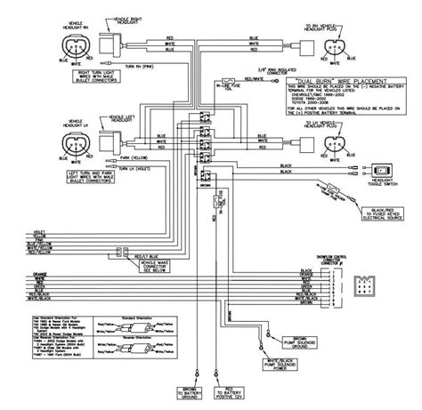 Boss V Plow Wiring Harness