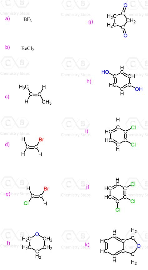 Molecular Dipole - The Overall Polarity of the Molecule - Chemistry Steps