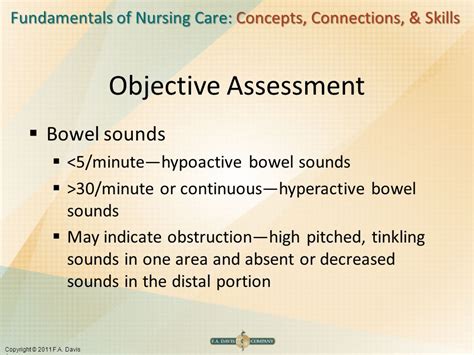 Types Of Bowel Sounds