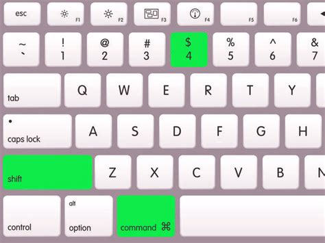 Apple mac screenshot shortcut keys - bapwallstreet