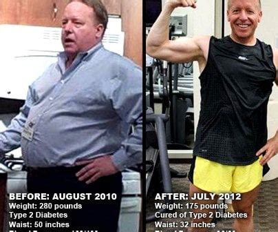 Vegan Weight Loss Before And After Men - WeightLossLook