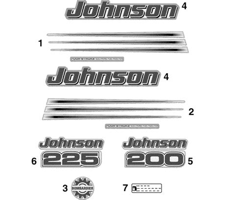 Johnson Outboards Logo Images