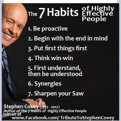 7 Habits Leadership Quotes. QuotesGram