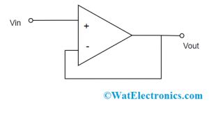 Voltage Follower : Definition, Working, Equation, Uses and Applications