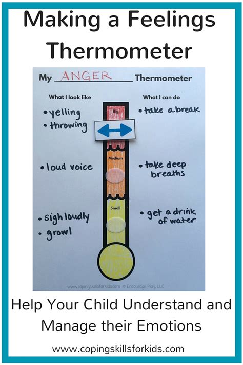 Emotion Thermometer Printable