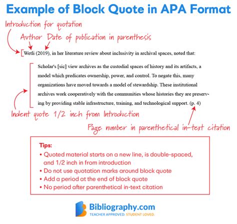 APA Block Quote Format | Bibliography.com