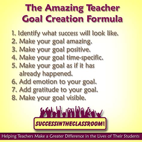 The Amazing Teacher Goal Creation Formula – Success in the Classroom