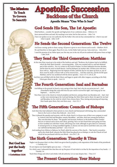 Apostolic Succession | Church History 101 | Pinterest | Christ