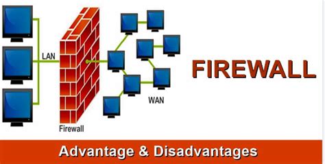 Advantage and Disadvantages Of Firewalls