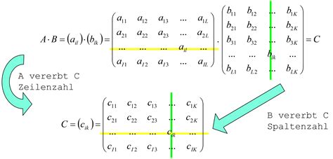 Matrizenmultiplikation | Matheretter