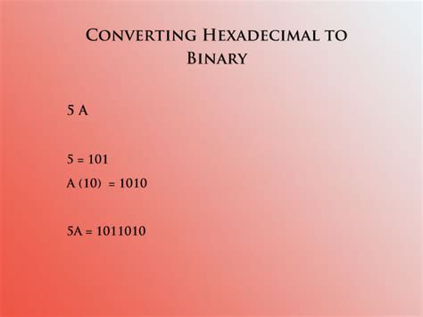 Hex to Binary Converter | Hexadecimal to Binary