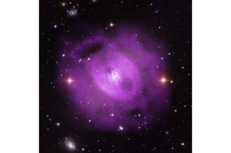 Chandra finds evidence for serial black hole eruptions