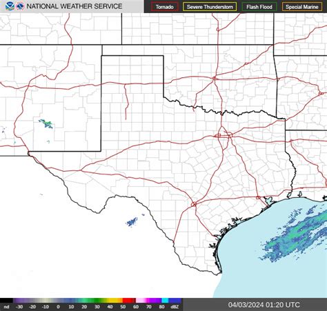 Montana MarketManager Online - Weather