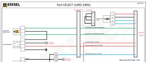 CUMMINS N14 CELECT (1990-1994) Electrical Circuit Diagram