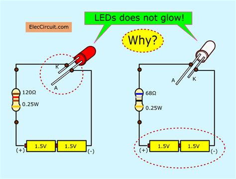 How does the led work - jasshot