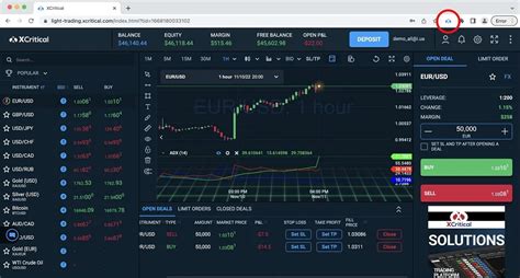 Rising or Falling Wedge Pattern in Forex Trading | NWD Sustainability