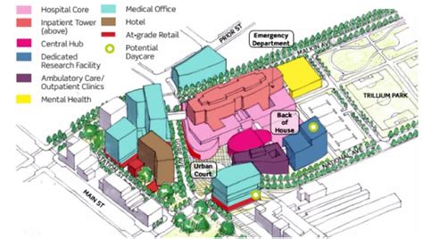 Hospital Architecture Design & Planning, Healthcare Facility Planning ...