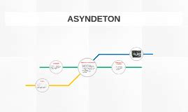 ASYNDETON by Alberto Geat on Prezi