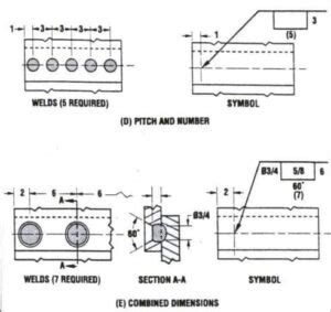 Plug Welding Complete Guide: Everything you want to know