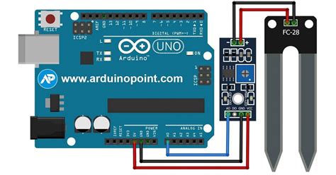 Arduino Soil Moisture Sensor with LCD Project - Arduino Point