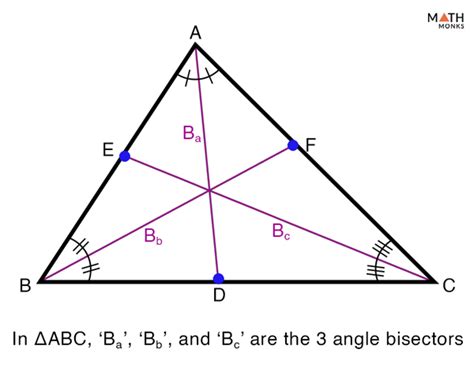 Angle Bisector of a Triangle – Definition, Theorem, Examples