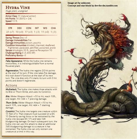 Pin by Mish Smth on Dnd | Dnd dragons, Dungeons and dragons homebrew ...