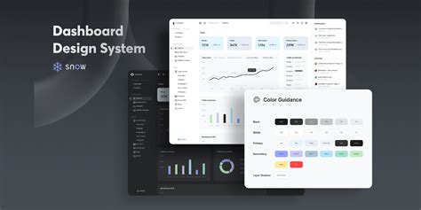 Dashboard Design System | Figma Community