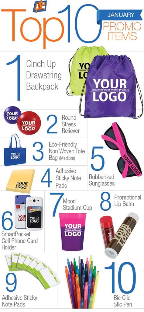 10 Most Popular Promotional Products of January 2015 | Promotional products marketing ...