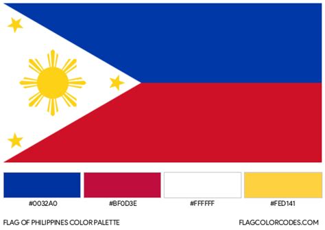 Philippine Flag Images