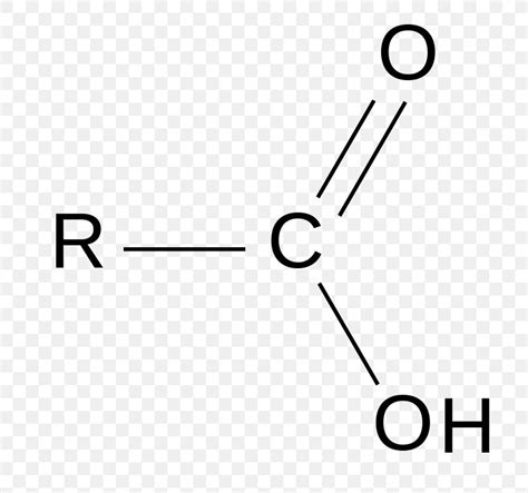 Carboxylic Acid Functional Group Carboxyl Group Chemistry, PNG ...