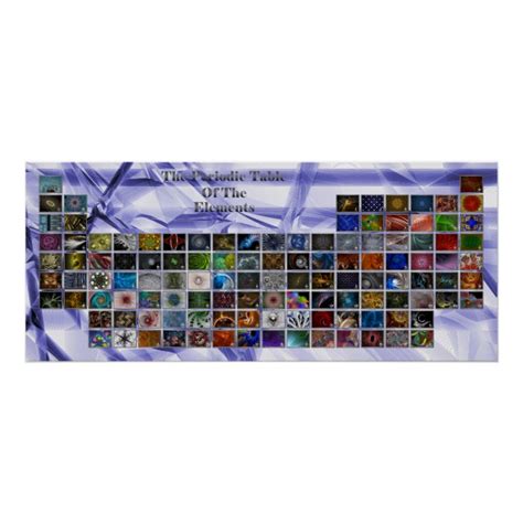 Fractal Periodic Table Poster | Zazzle