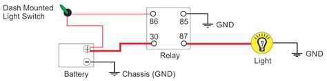 [DIAGRAM] 12 Volt Relay Wiring Diagram Function - MYDIAGRAM.ONLINE