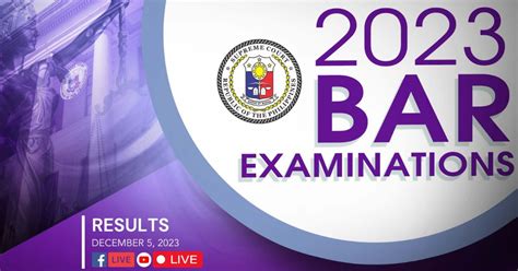 LIVESTREAM: Announcement of 2023 Bar Exam results