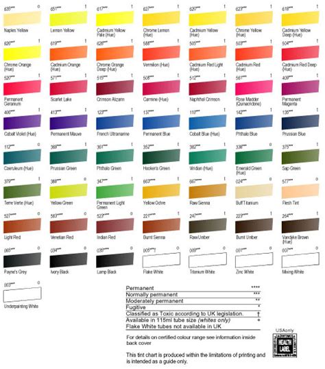 Gamblin Oil Paint Color Chart - Ponasa