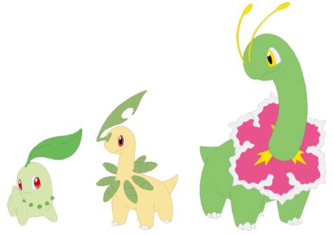 Top 6 Grass Starters in "Pokémon" - LevelSkip