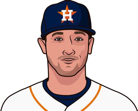 Who Was The Last Astros Player With 2 Or More Games With 3 Or More Doubles In A Season? | StatMuse